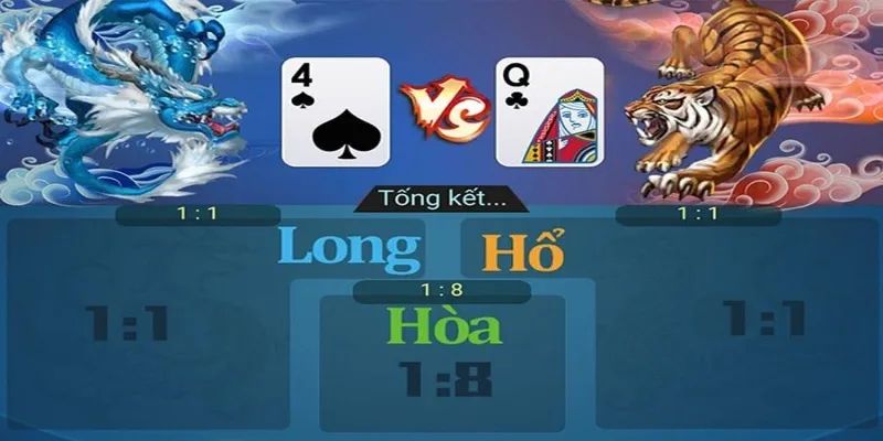 Tổng quan về game bài Rồng Hổ Kubet77 do nhà cái phát hành