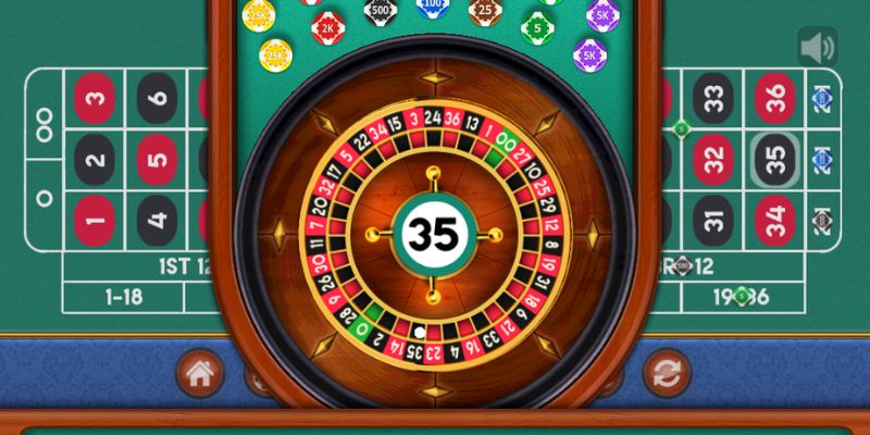 Kinh nghiệm giúp bạn dành chiến thắng ở Roulette